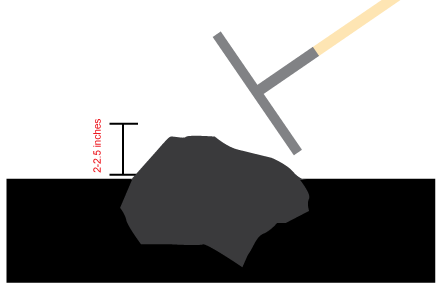 how-to-fix-a-pothole-step-2-load-a-pothole